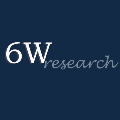 The profile picture for 6wresearch Market Intelligence Market