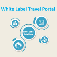 White Label Travel Website